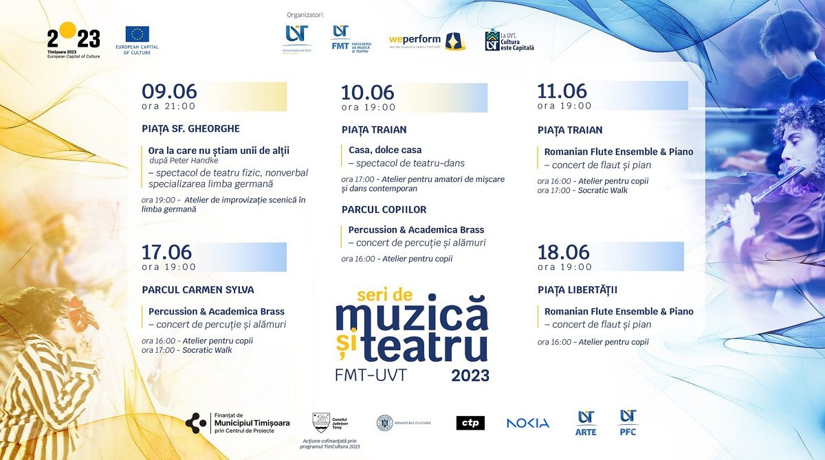 Vara in Timisoara - Capitala Europeana a Culturii in 2023 - perspectiva lunii iunie 