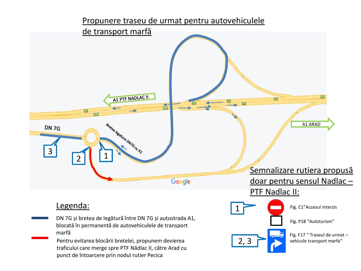 Noi reguli pentru transportatorii de marfă care se îndreaptă spre P.C.T.F. Nădlac 2